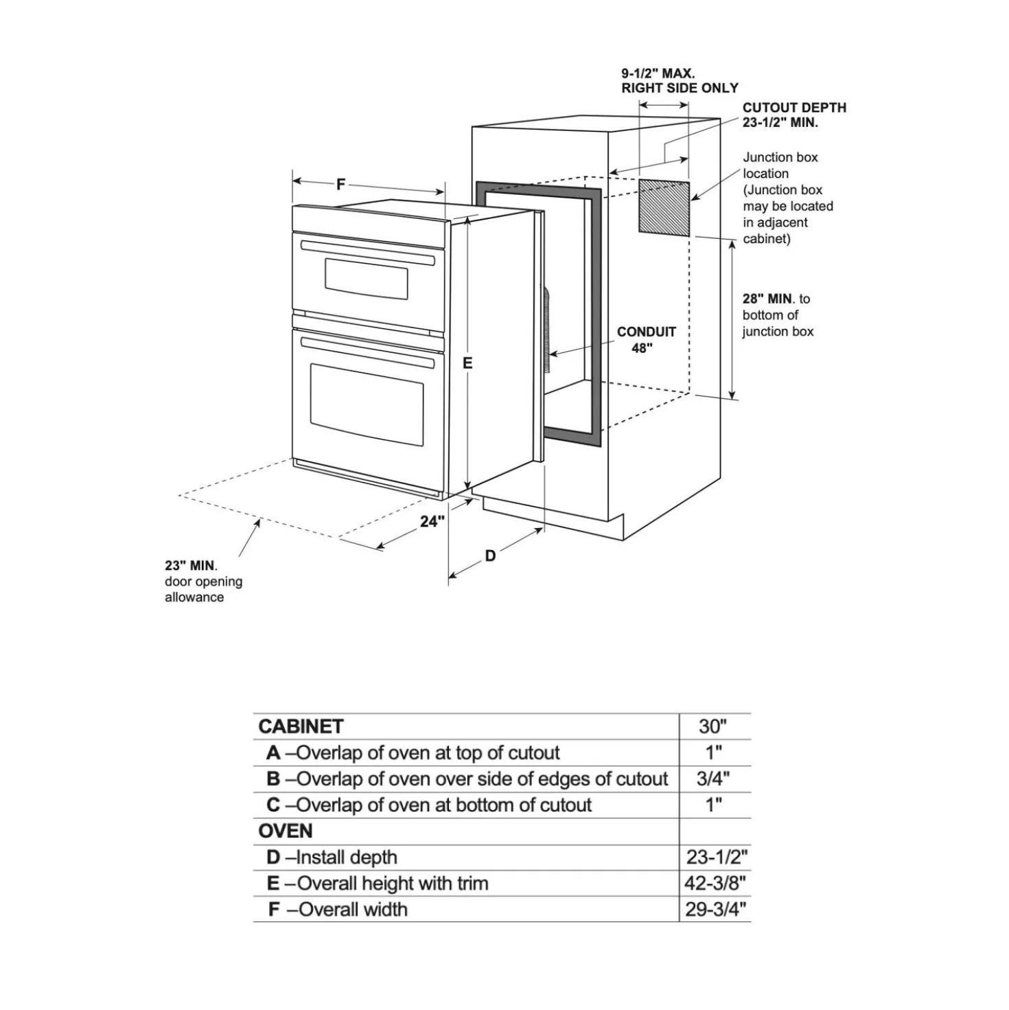 CAFE Four encastré Acier inoxydable30"Électrique - CTC912P2NS1