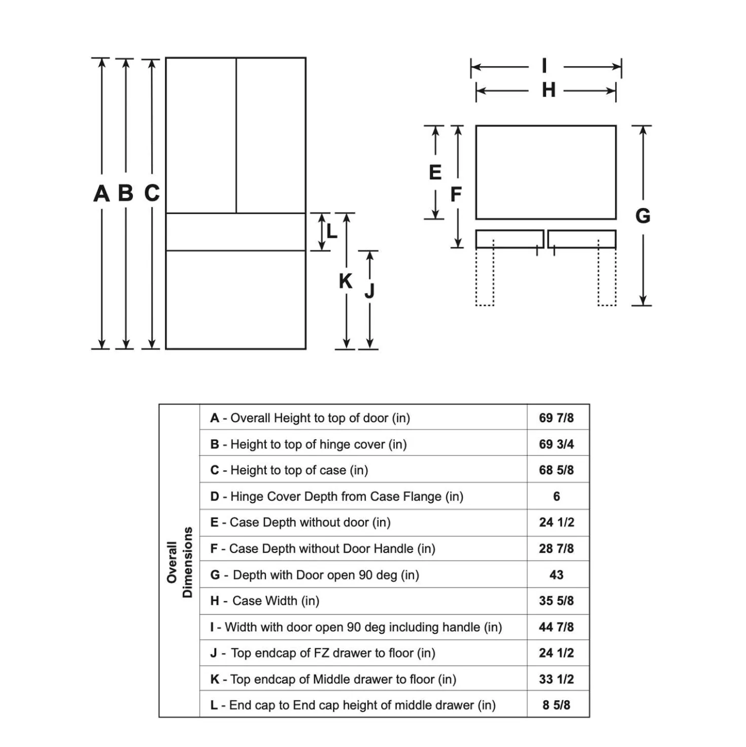 CAFE Réfrigérateur 22,3 pi3 36 po Acier inoxydable Portes françaises - CXE22DP2PS1