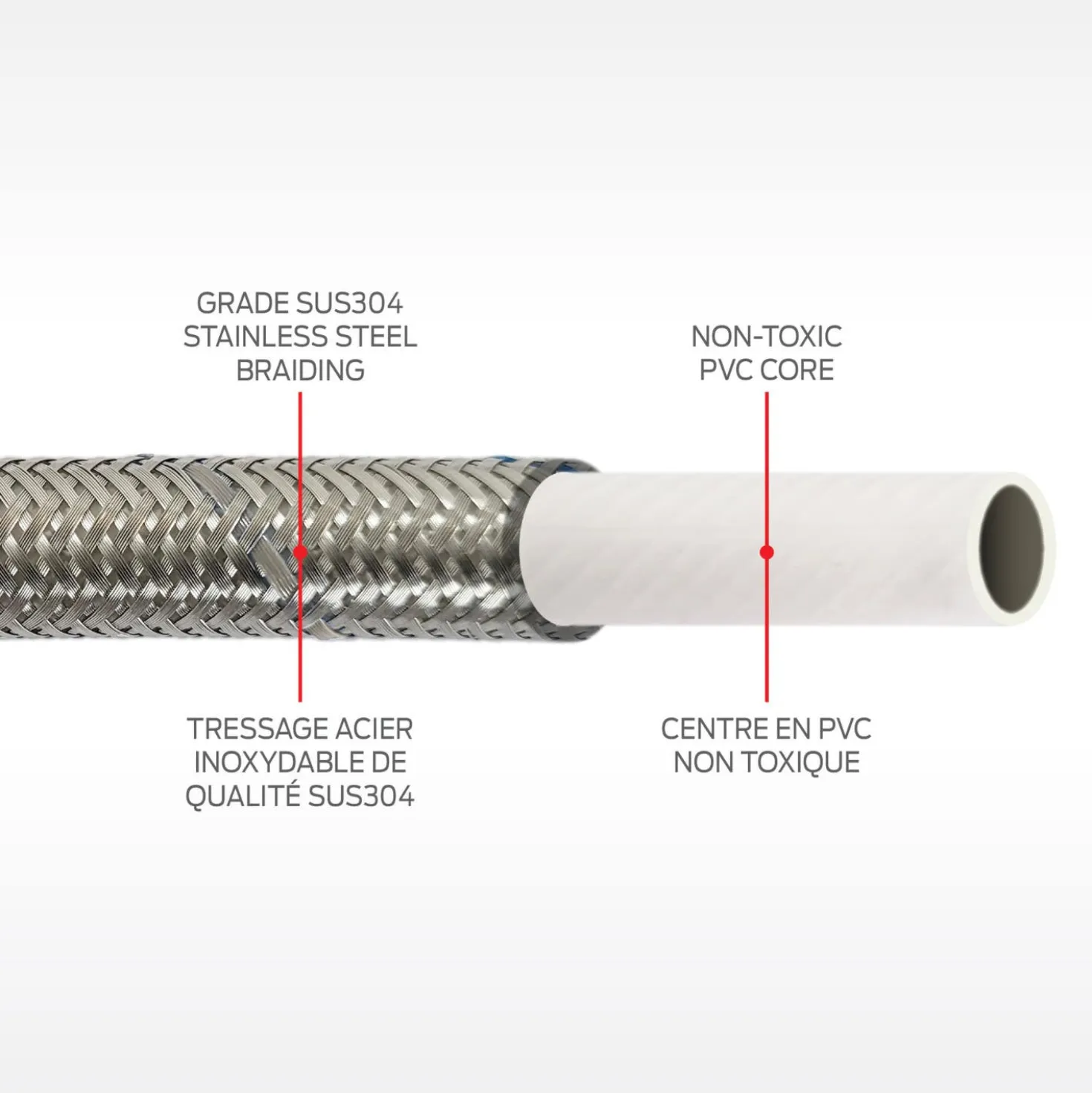 Connexion pour machine à glace