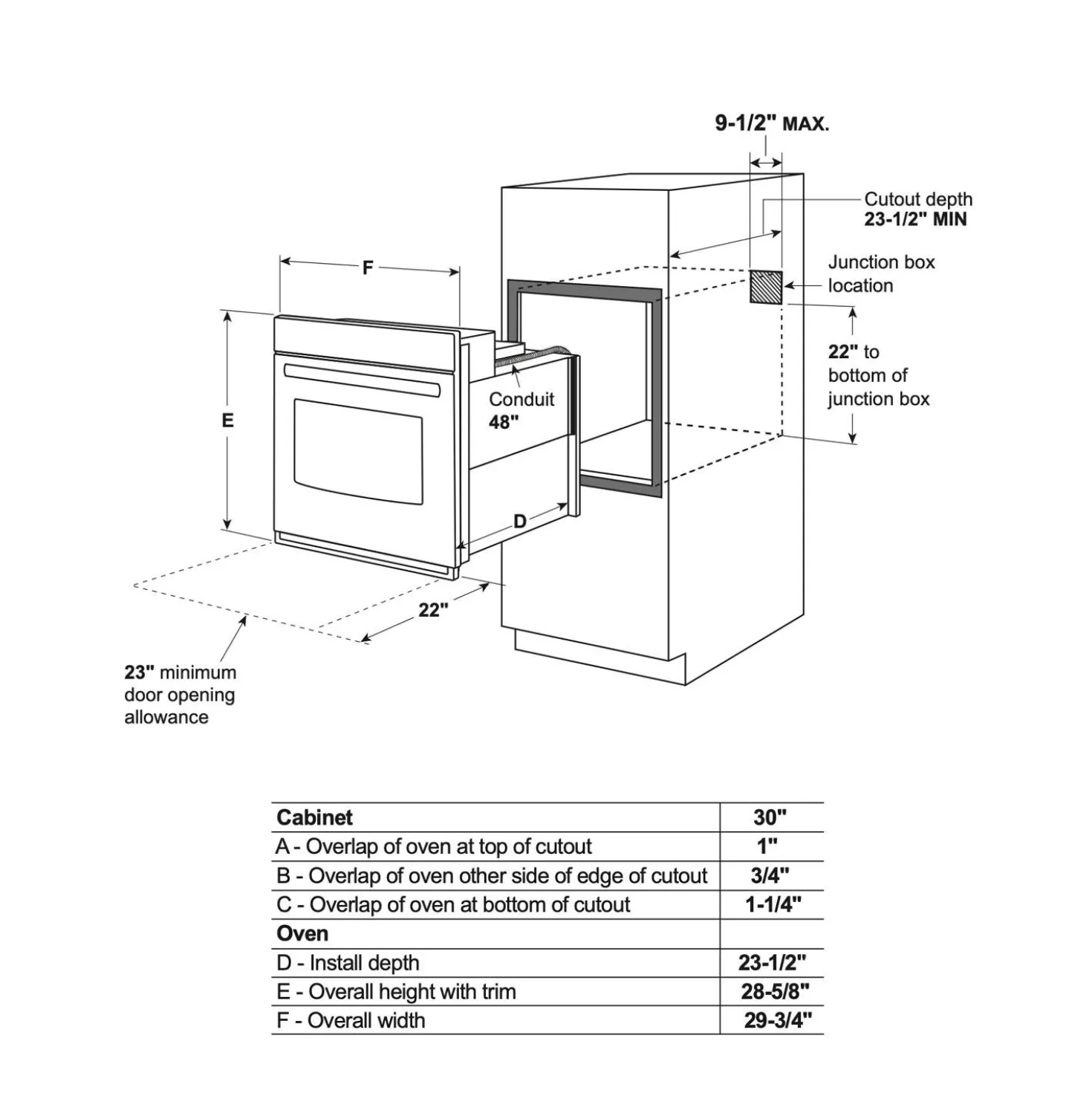 GE Profile Four encastré 30 po Acier inoxydable30"Électrique - PTS9000SNSS